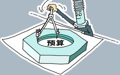 企業(yè)展廳預(yù)算多少合適